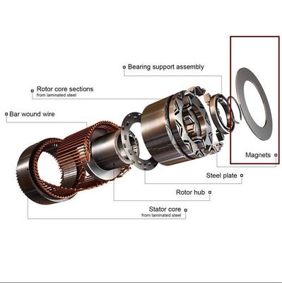 Magnéte à anneau de néodyme personnalisé de haute qualité à revêtement durable pour moteur à moyeu de roue