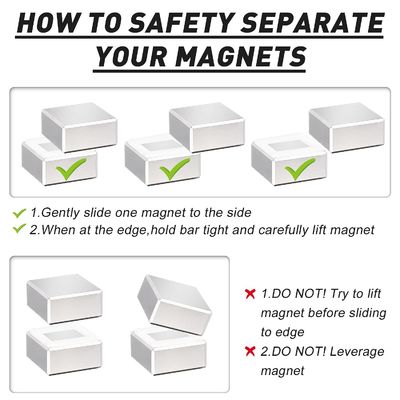Bloc magnétique carré de néodyme sintré à fort flux magnétique de qualité personnalisée N35-N52