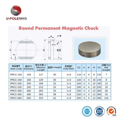 Faucon magnétique permanent circulaire de longueur efficace personnalisée pour l'usinage de précision