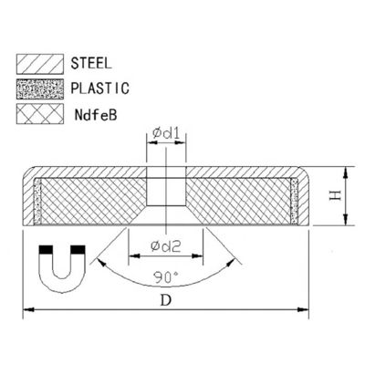 75 kg de force de néodyme NdFeB Magnet à pot peu profond avec trou de montage anti-enfoncement D48x10.8mm