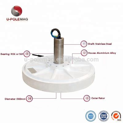 Générateur de vent axial vertical personnalisé Performance optimale dans n'importe quel environnement