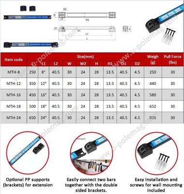 Organiseur réglable pour porte-outils magnétique avec vis à support de montage Tolérance ± 1%