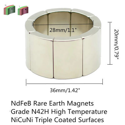 Matériau principal Néodyme NdFeB arc stator rotor aimant moteur permanent pour l'industrie