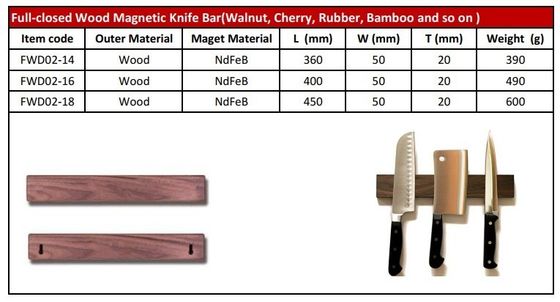 Porteur de couteau magnétique en bois de bambou écologique pour le stockage de couteaux de cuisine élégants