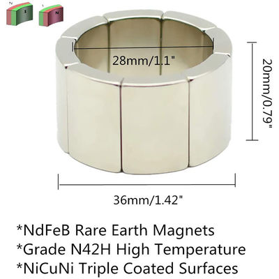 13200 Gauss Rotor à aimant de néodyme permanent de conception personnalisée pour moteur