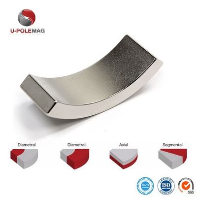 Magnéte à segment en néodyme époxy de qualité 48SH pour tolérance de précision du moteur /-0,05 mm