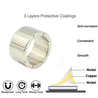 35SH Moteur BLDC à éolienne avec tolérance de précision de /-0,1 mm et système ISO9001 2000
