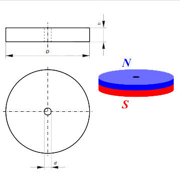 Taille personnalisée Ferrite Ceramique Disque Ronde anneau aimant pour le moteur en Amérique du Sud