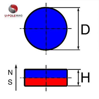 D25 x 10 mm aimant composite de terres rares SmCo17 pour résistance à haute température 600c