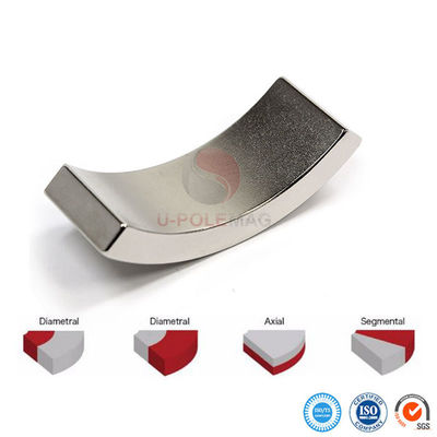 Générateur d'éoliennes N42UH Magnéte moteur à segment arc néodymium avec revêtement nickel