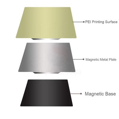 Imprimante 3D flexible et durable PEI à ressort en tôle d'acier à base magnétique glacée