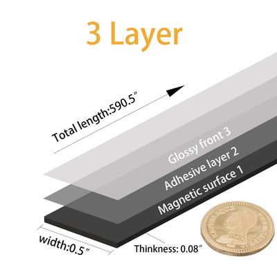 Magnéte à bande flexible personnalisable à face unique multipolaire 3M adhésif