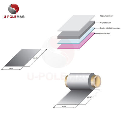 Matériau d'absorption NS souple et flexible pour étiquette RFID