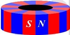 Ringe magnétique au néodyme D25 T3 Disque tube magnétique magnétisme permanent direction d'épaisseur