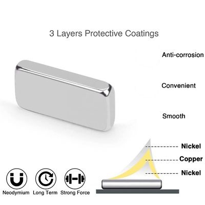 Magnéte mince rectangulaire 20x10x3mm 3,3 kg Force pour la température maximale de travail 80 centigrades